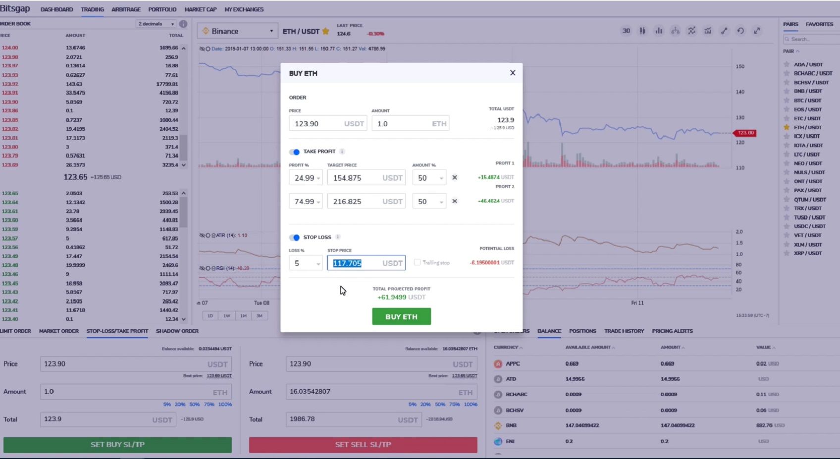 How to set Stop Loss & Take Profit on Buy side with Bitsgap