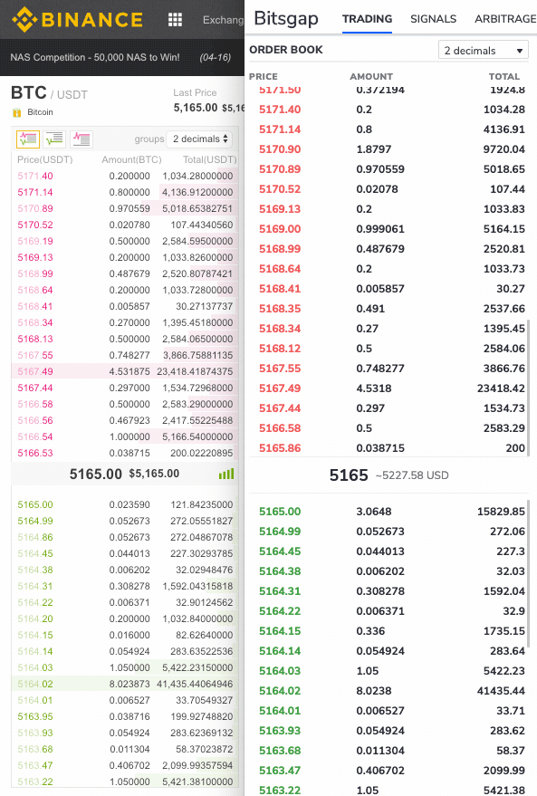 [Update] - Speed increase by 250% update-1