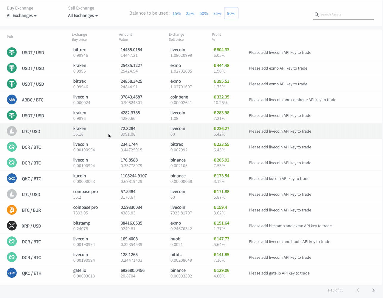 September Update: Week IV-2