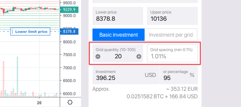 Merging Scalper Bot with Sbot and New Options to Close Bots-1