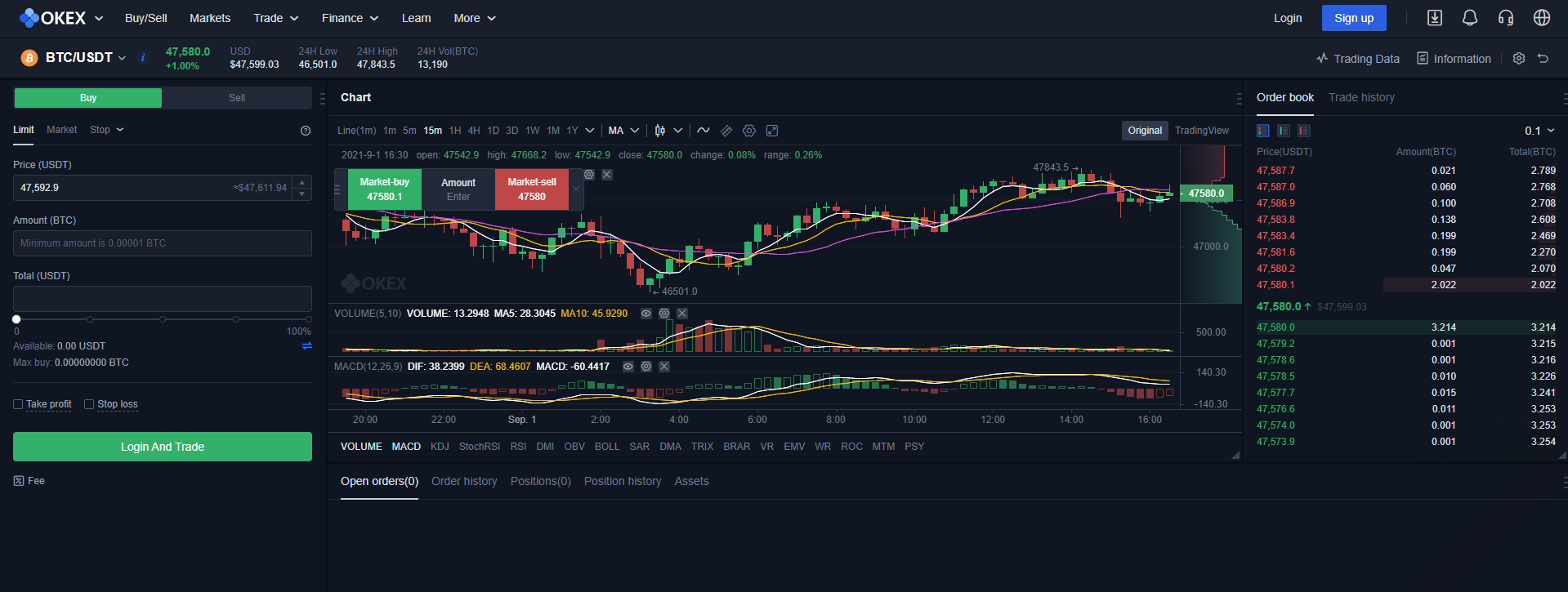 okex crypto exchange ranking