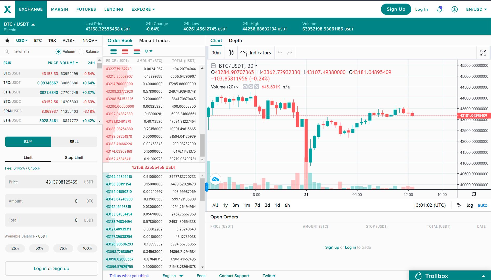 Poloniex Exchange: Is It Good for Automated Trading in 2021?