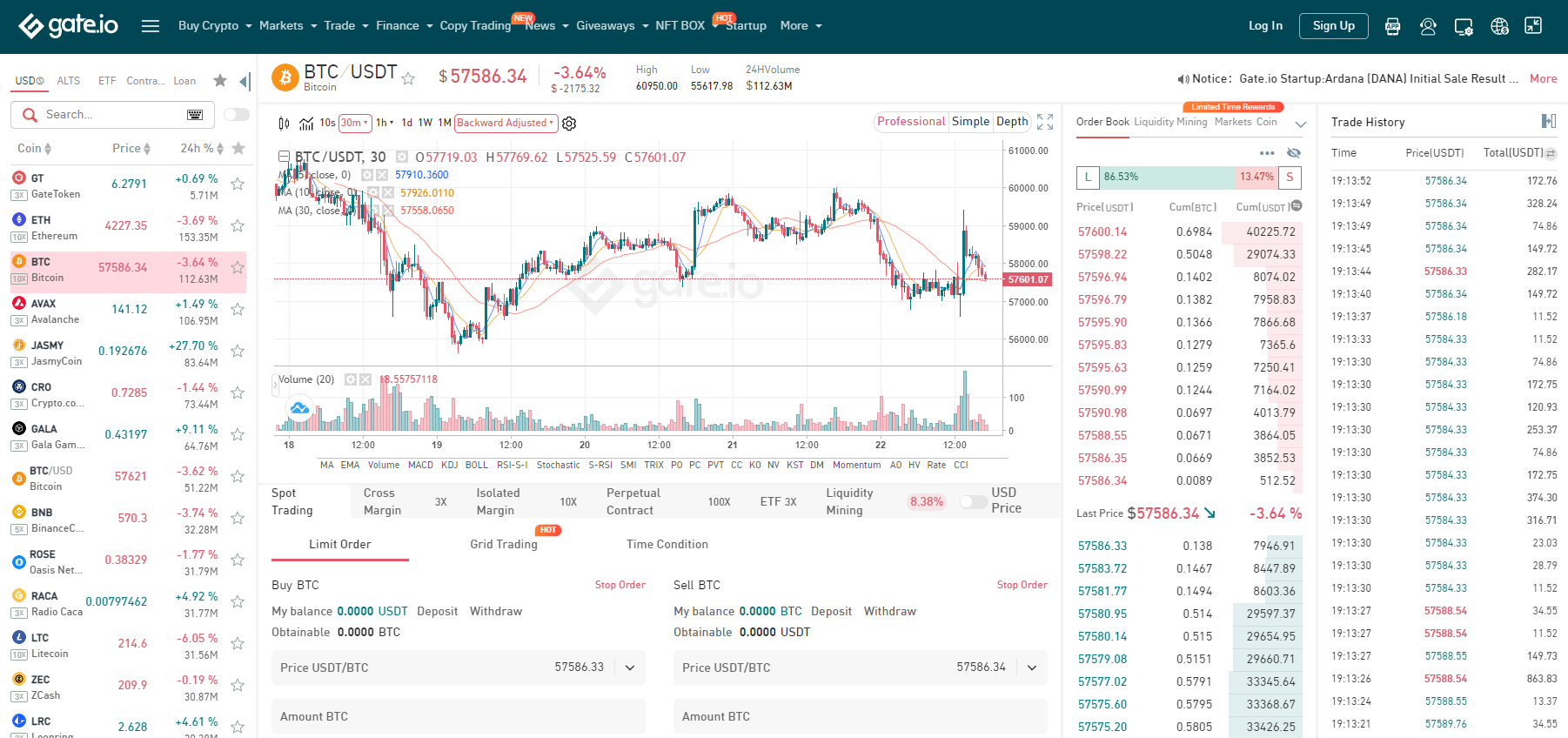 Gate.io trading interface overview.