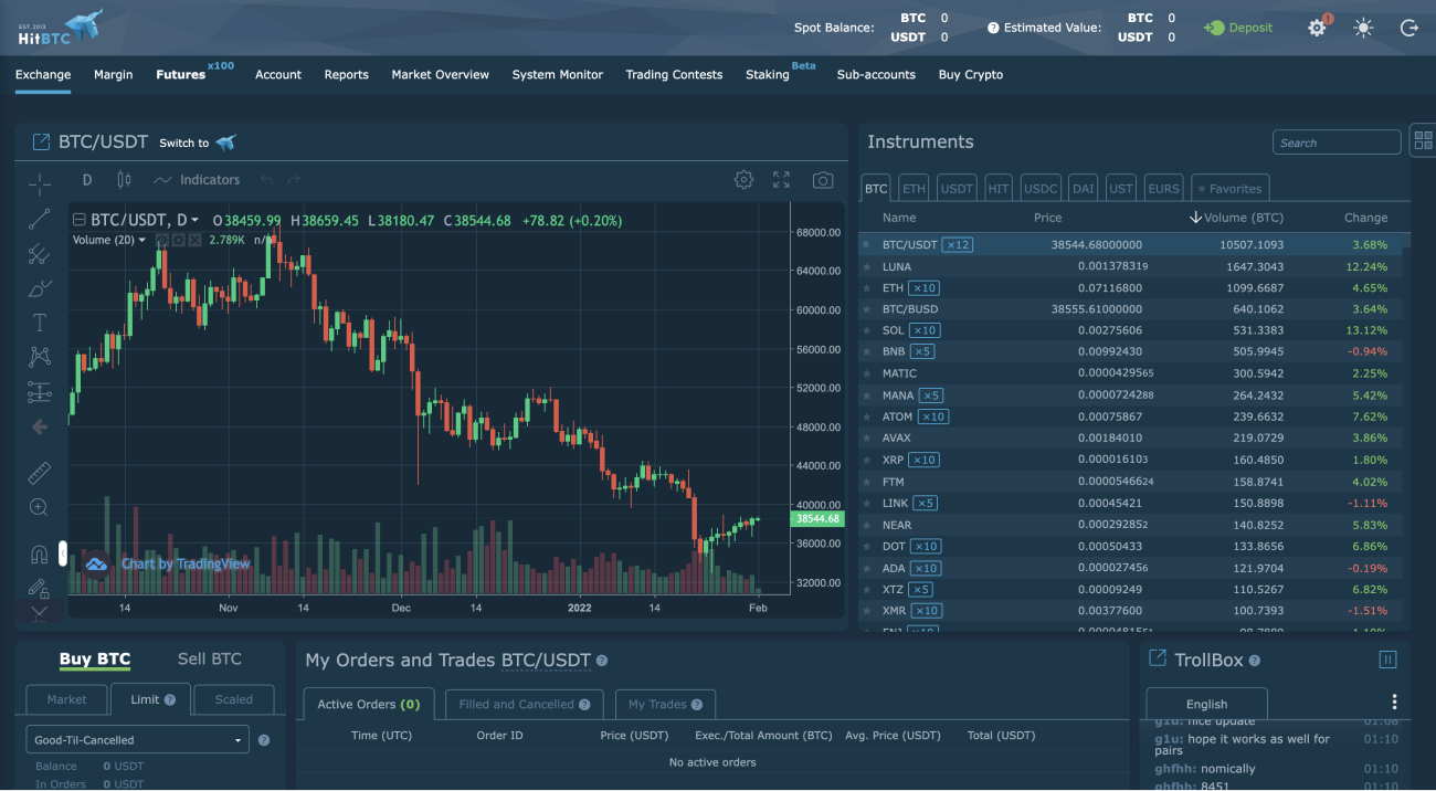 HitBTC Trading Exchange