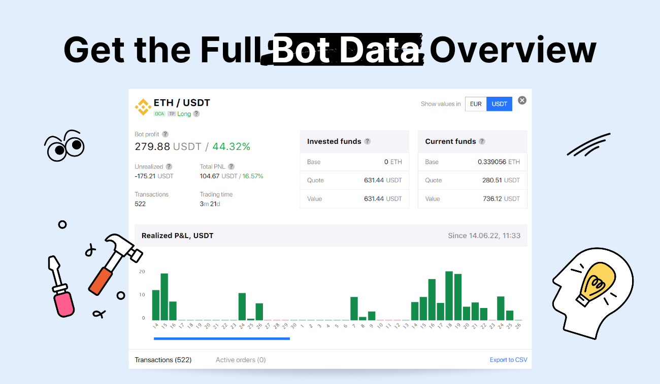 New Bot's Data View Helps You Get Bot Stats in Seconds