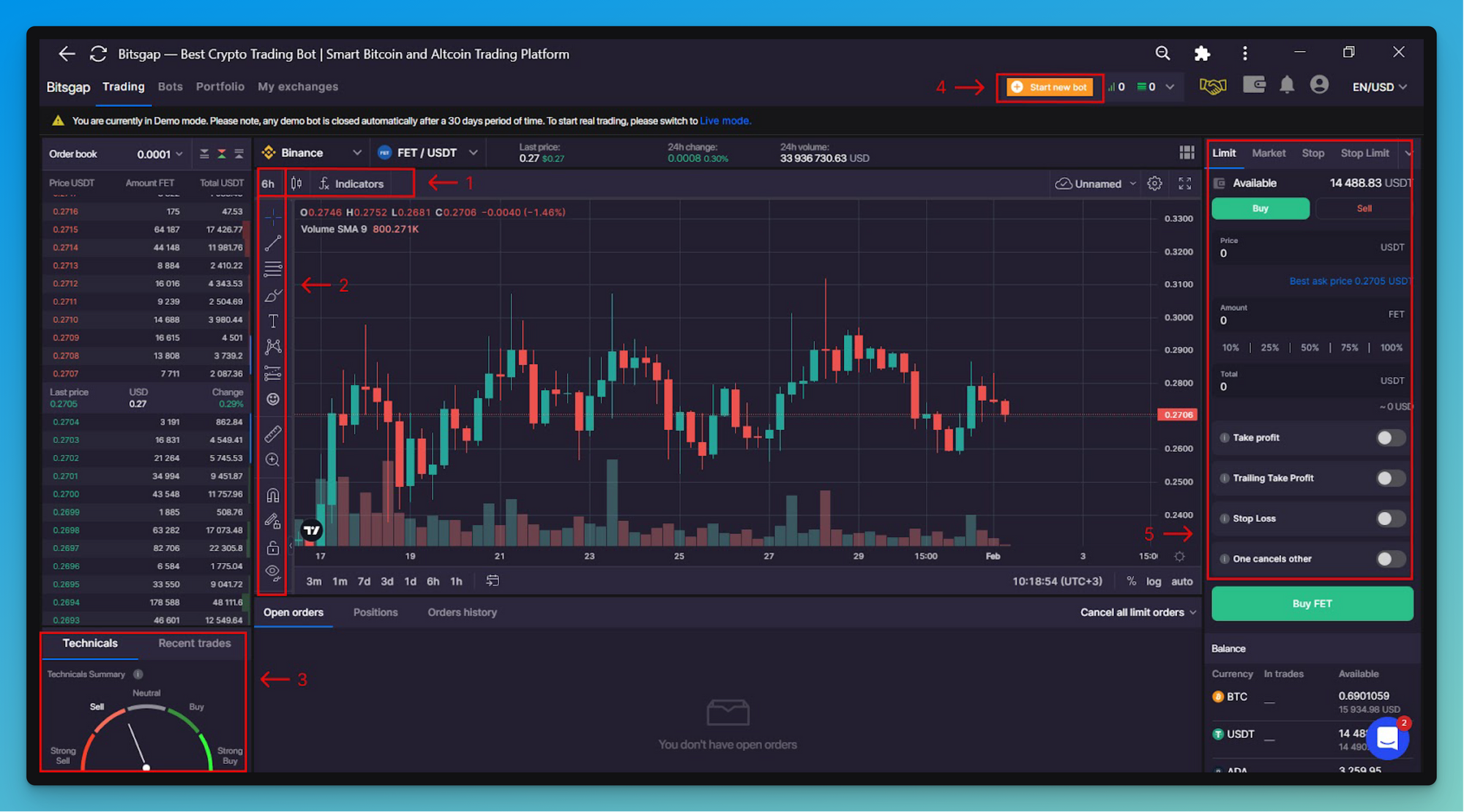 11 Crypto Day Trading FAQs Answered-1