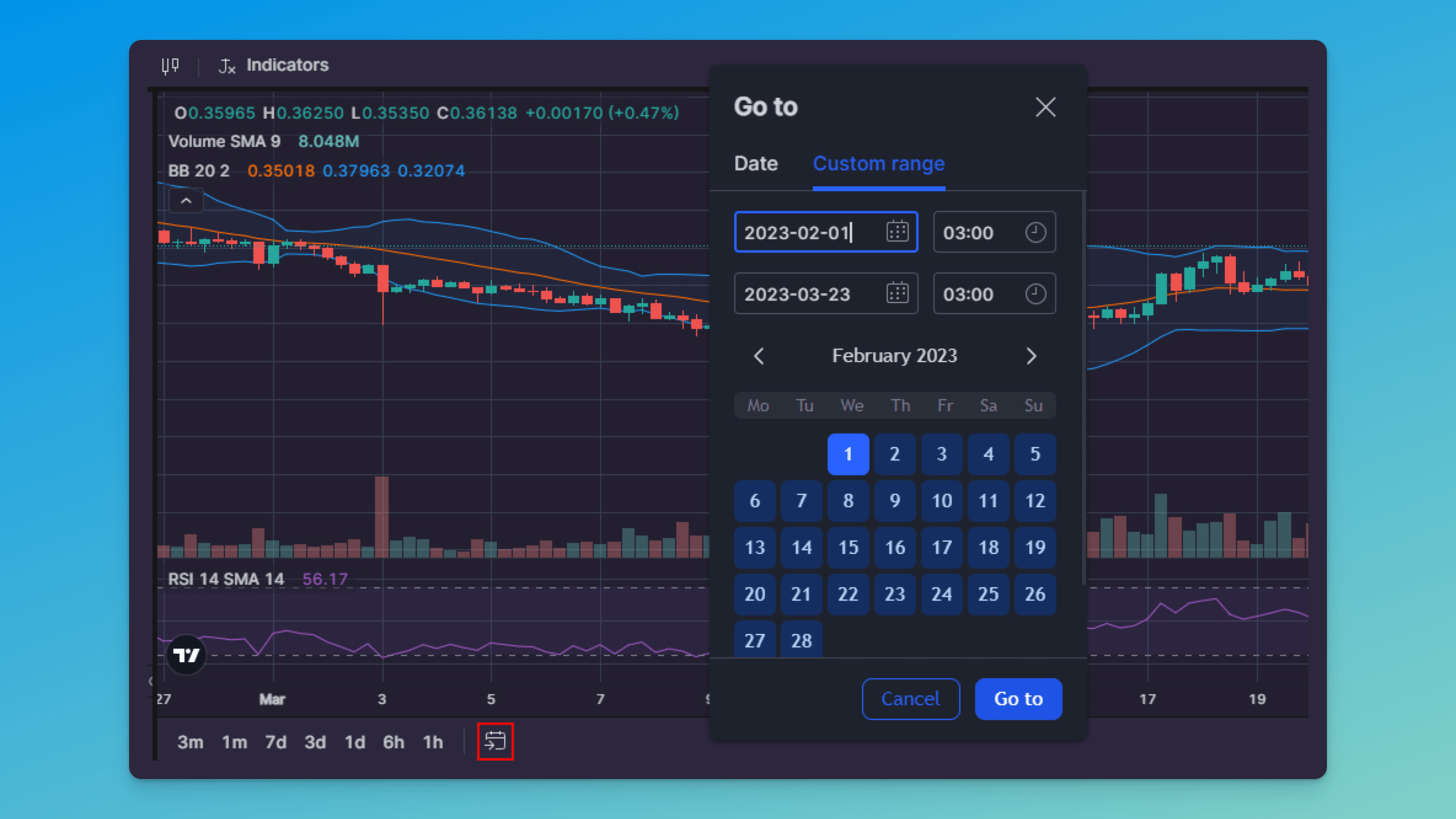 DYOR with the Best Tools from TradingView & Bitsgap-5