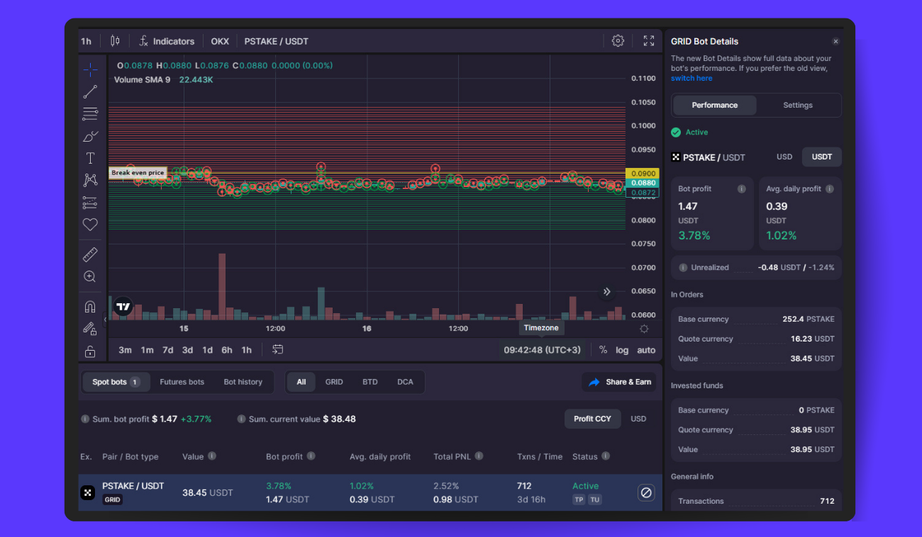 GRID Trading with the Bitsgap GRID Bot-1