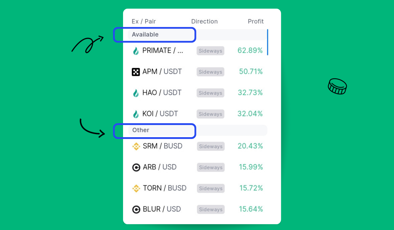 Pic. 3. The “Available” and “Other” Strategies.