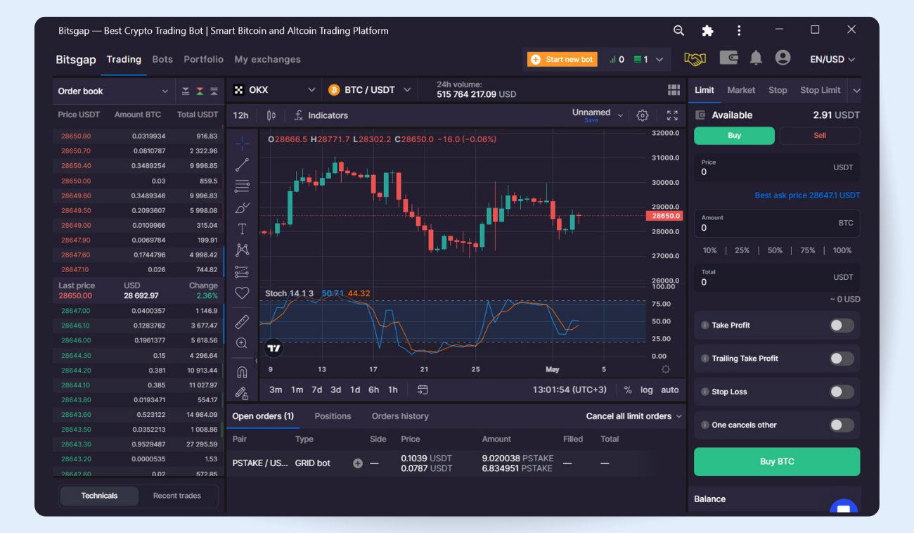 Beyond the Spread: Understanding Bid & Ask in Crypto-1