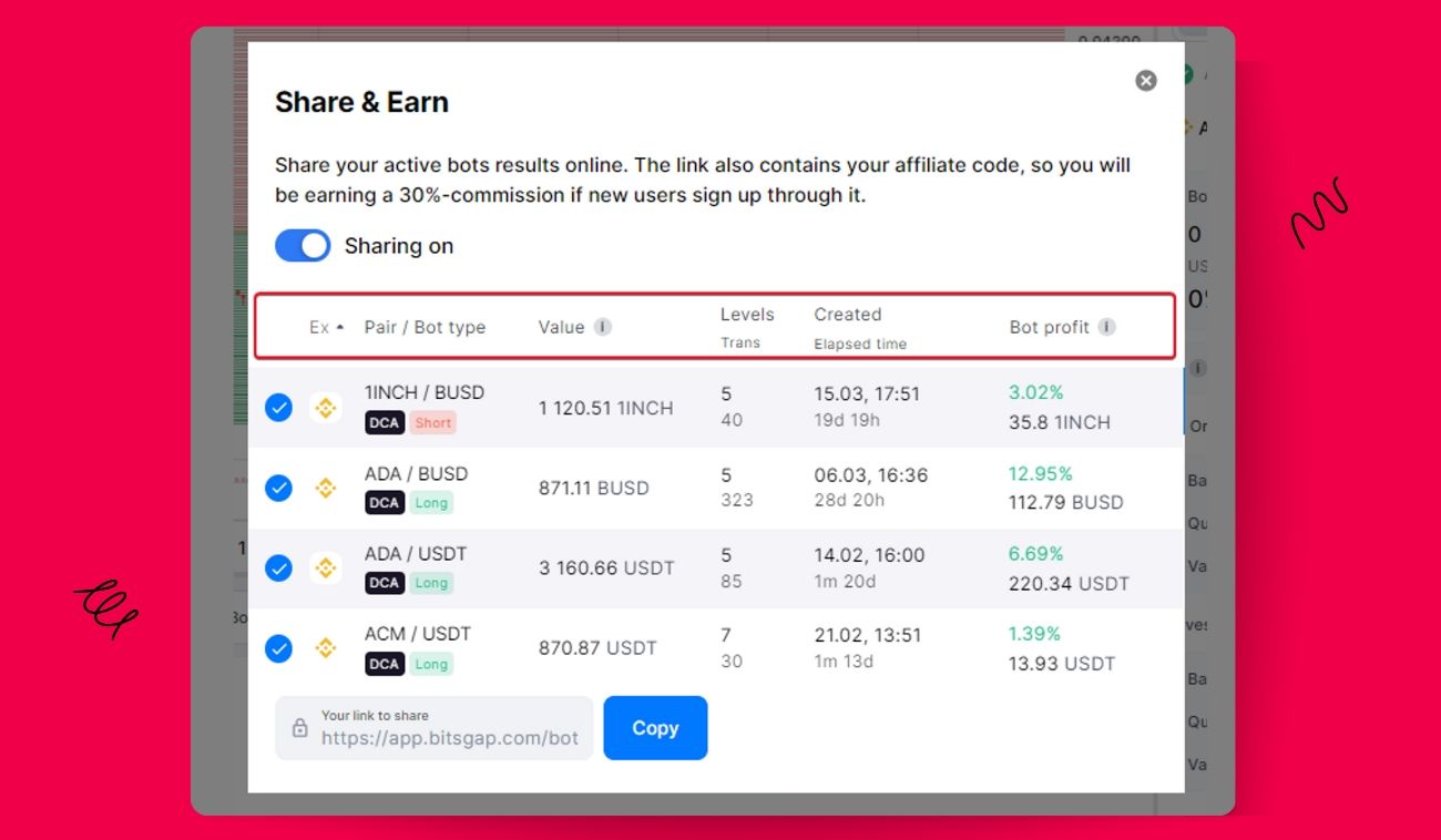 Share Your Awesome Trading Results on Bitsgap with Share & Earn-2