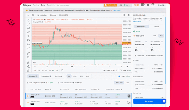 Share Your Awesome Trading Results on Bitsgap with Share & Earn-4