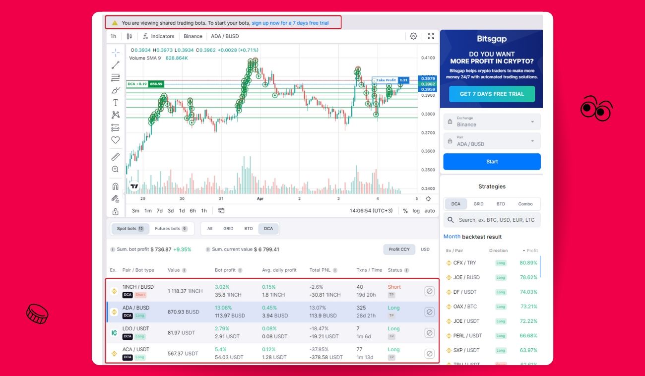 Share Your Awesome Trading Results on Bitsgap with Share & Earn-3