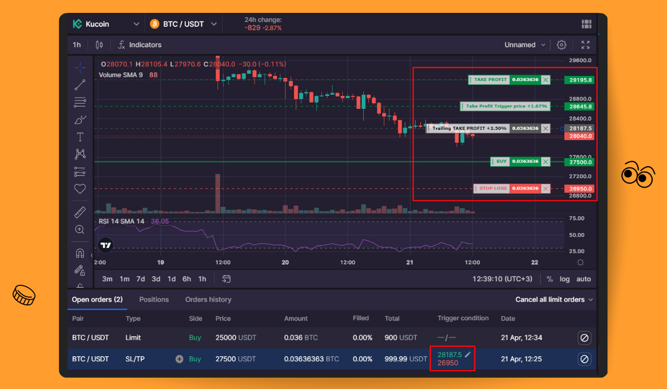 Pic. 5. You can change your smart limit order price and/or conditions by dragging levels on the chart or by clicking [Trigger conditions].