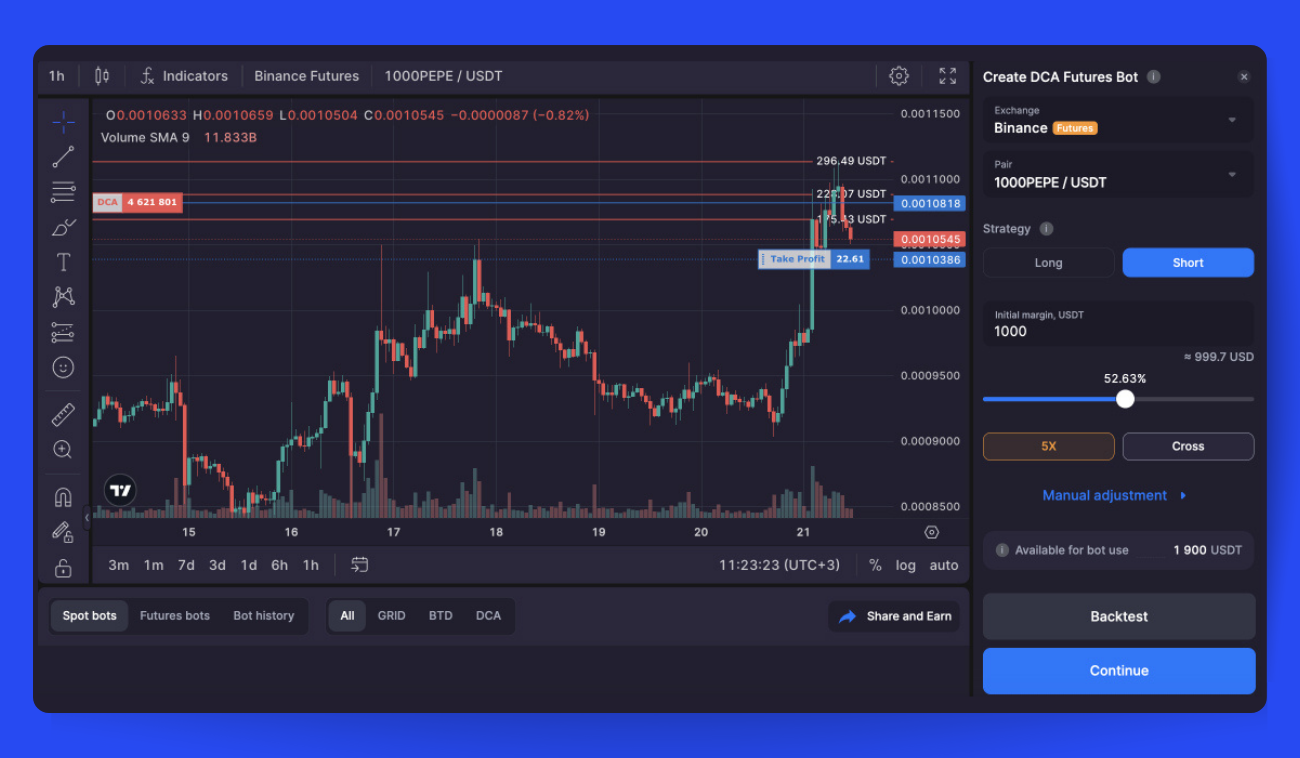 Pic. 1. Navigating default settings to start rocking 1000PEPE/USDT futures.