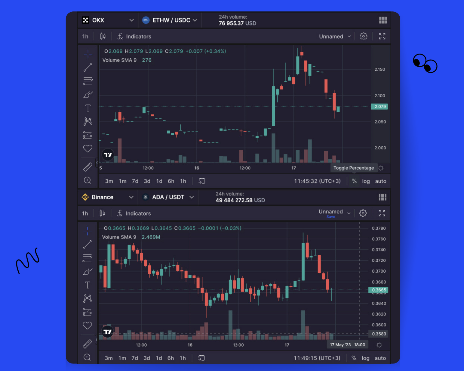 The Crypto Market's Pulse: How to Take the Crypto Trading Volume's Measure-3