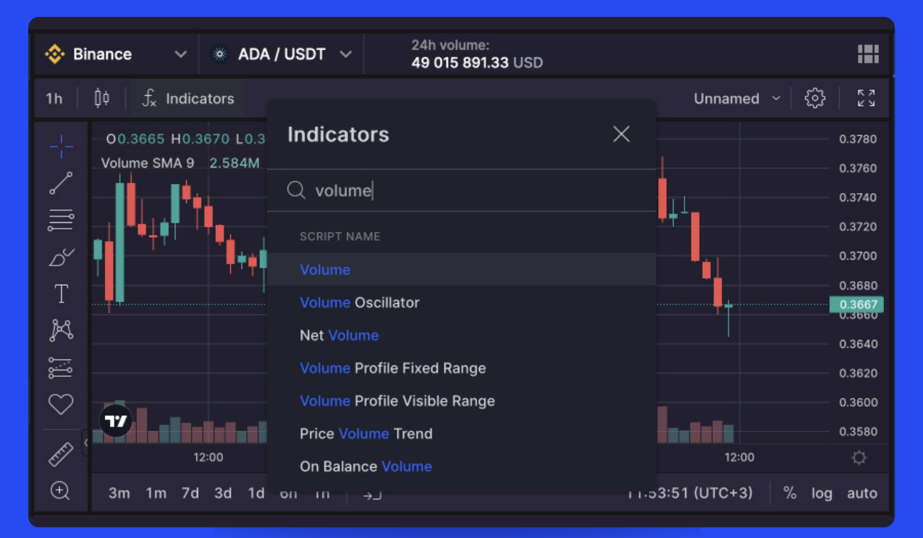 Pic. 4. Choosing the [Volume] indicator on the Bitsgap platform.