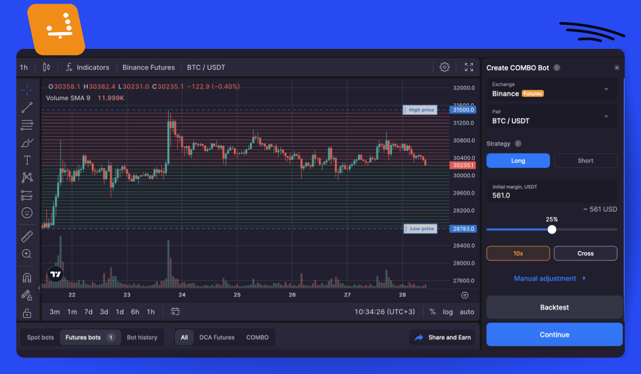 Spot Trading vs Futures Trading in Crypto-1