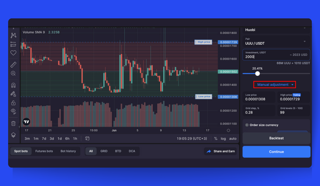 Pic. 5. GRID bot’s [Manual adjustment] provides you with the flexibility to fine-tune your bot’s parameters and implement an aggressive scalping strategy with minute price increments.