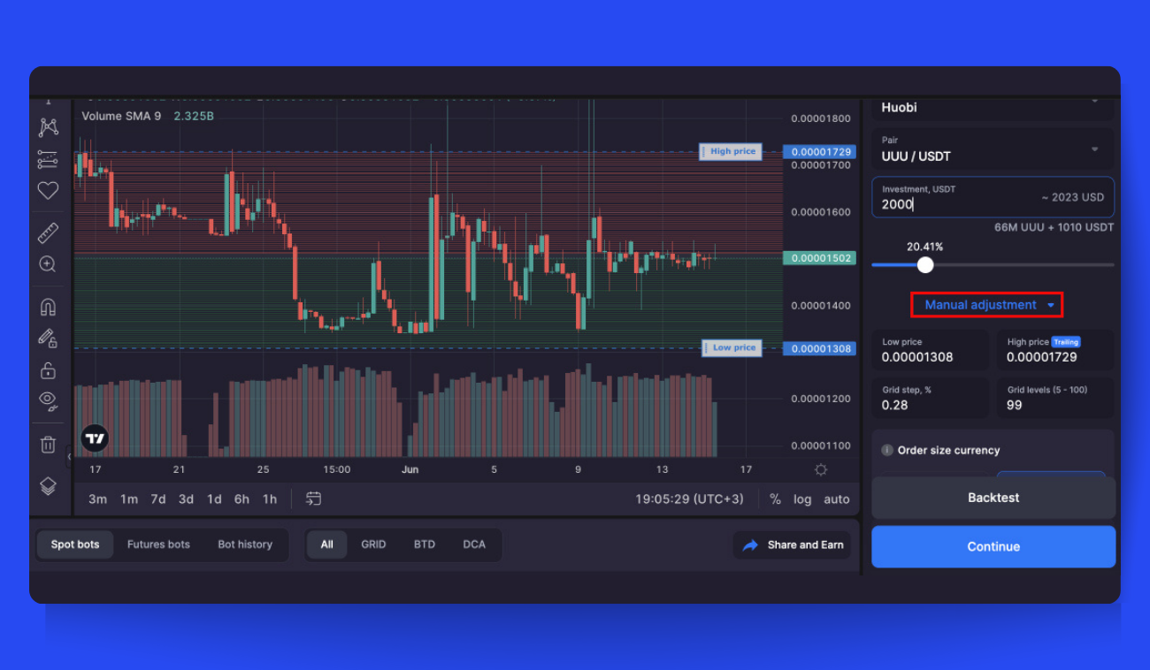 scalping trading cryptocurrency