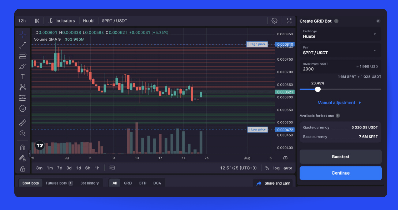 Pic. 2. GRID bot’s interface.