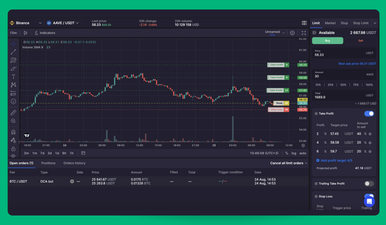 Pic. 1. Bitsgap’s smart trading terminal.