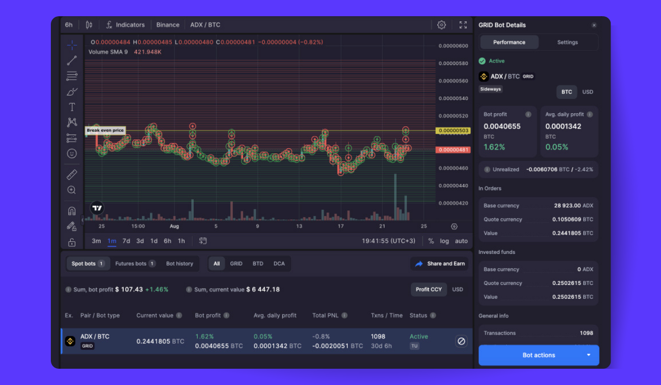 Pic. 5. Bitsgap's automated trading interface.