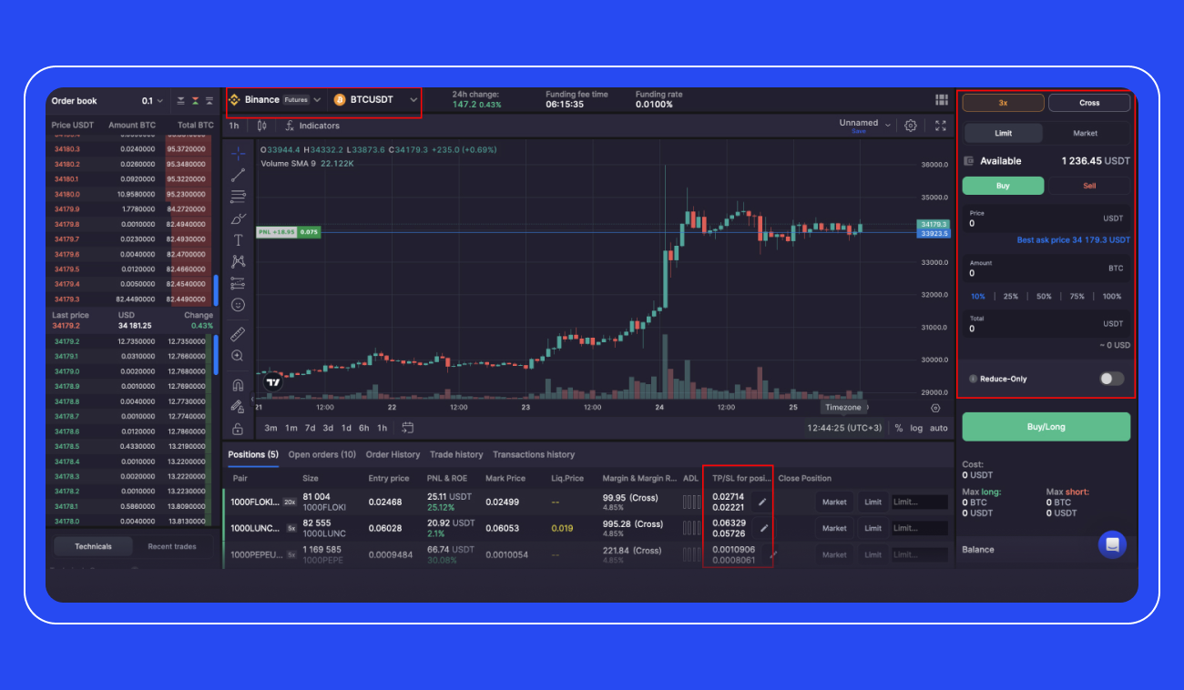 Feature Release: Take Profit / Stop Loss Orders for Futures Manual Trading-2