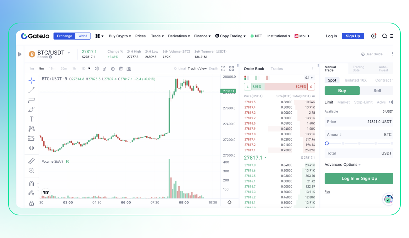 Pic. 1. Gate.io’s trading interface.