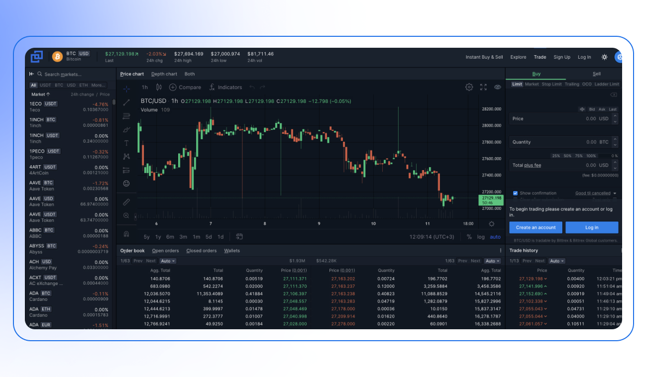 Pic. 2. Bittrex trading interface.