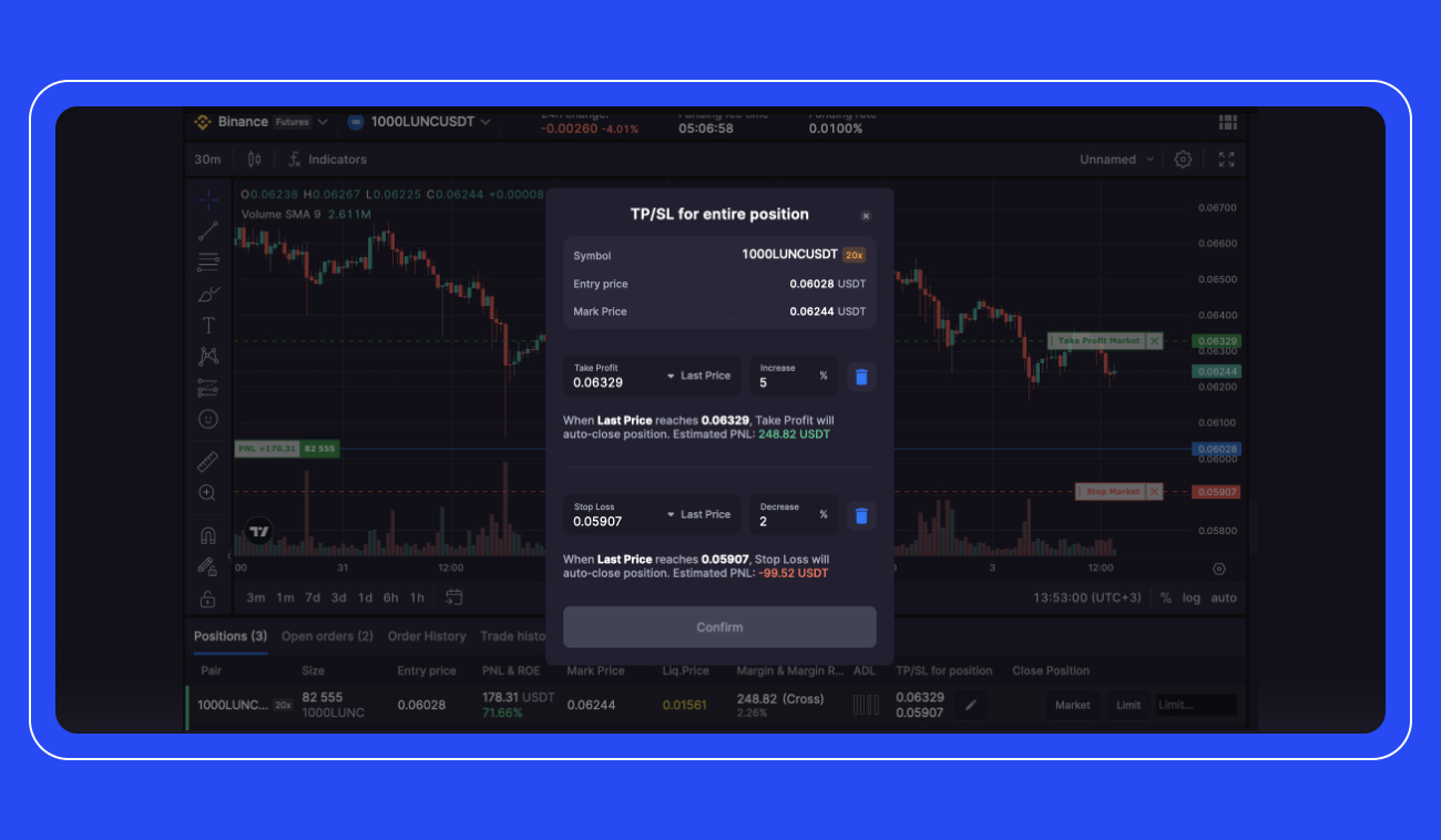 Feature Release: Take Profit / Stop Loss Orders for Futures Manual Trading-3