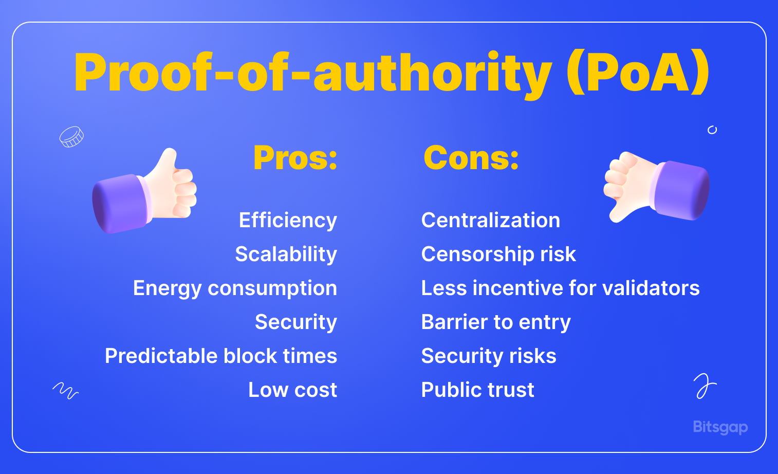 Consensus Technologies in Blockchain: PoW, PoS, PoA, DPoS, PoC, PoB, and Others-2