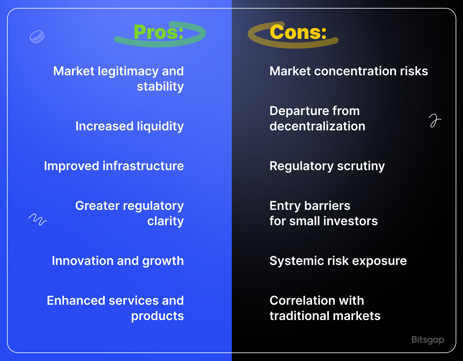 Bitcoin and Institutional Investors: The Current State of the Market-1