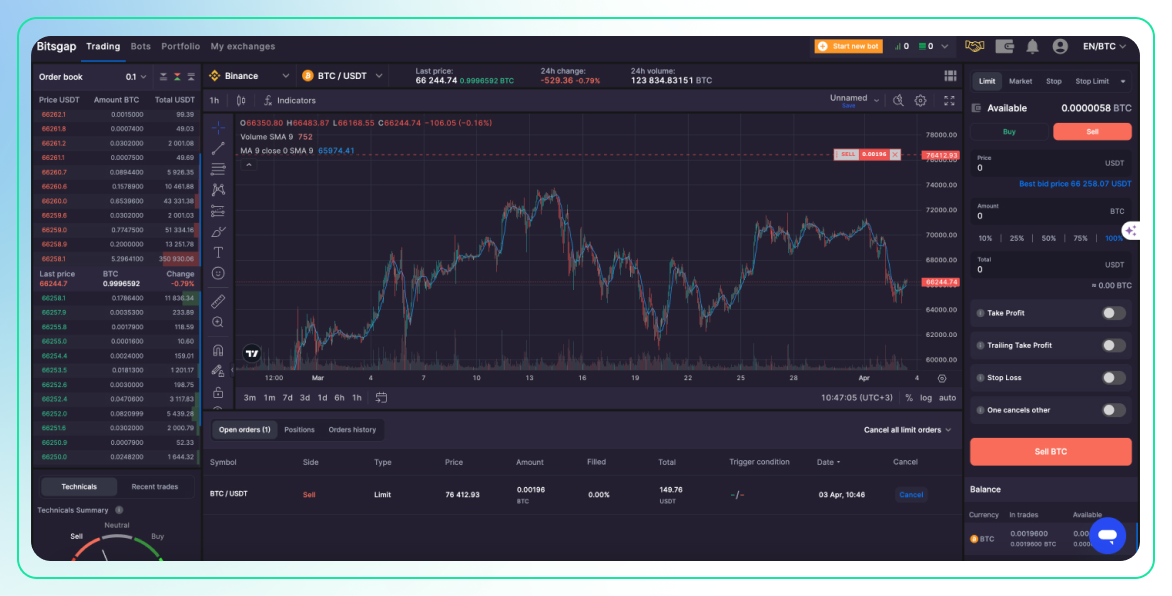 Understanding and Using Sentiment Analytics in Crypto Trading-2