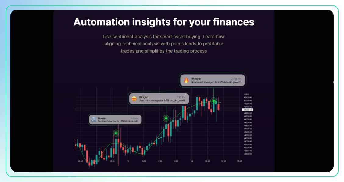 Understanding and Using Sentiment Analytics in Crypto Trading-1