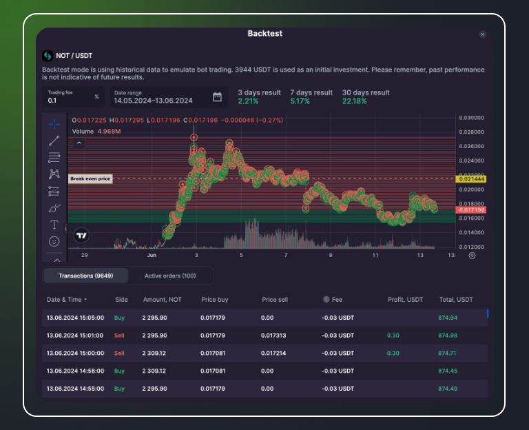 The Rise of "Tap-to-Earn" Crypto Mining-6