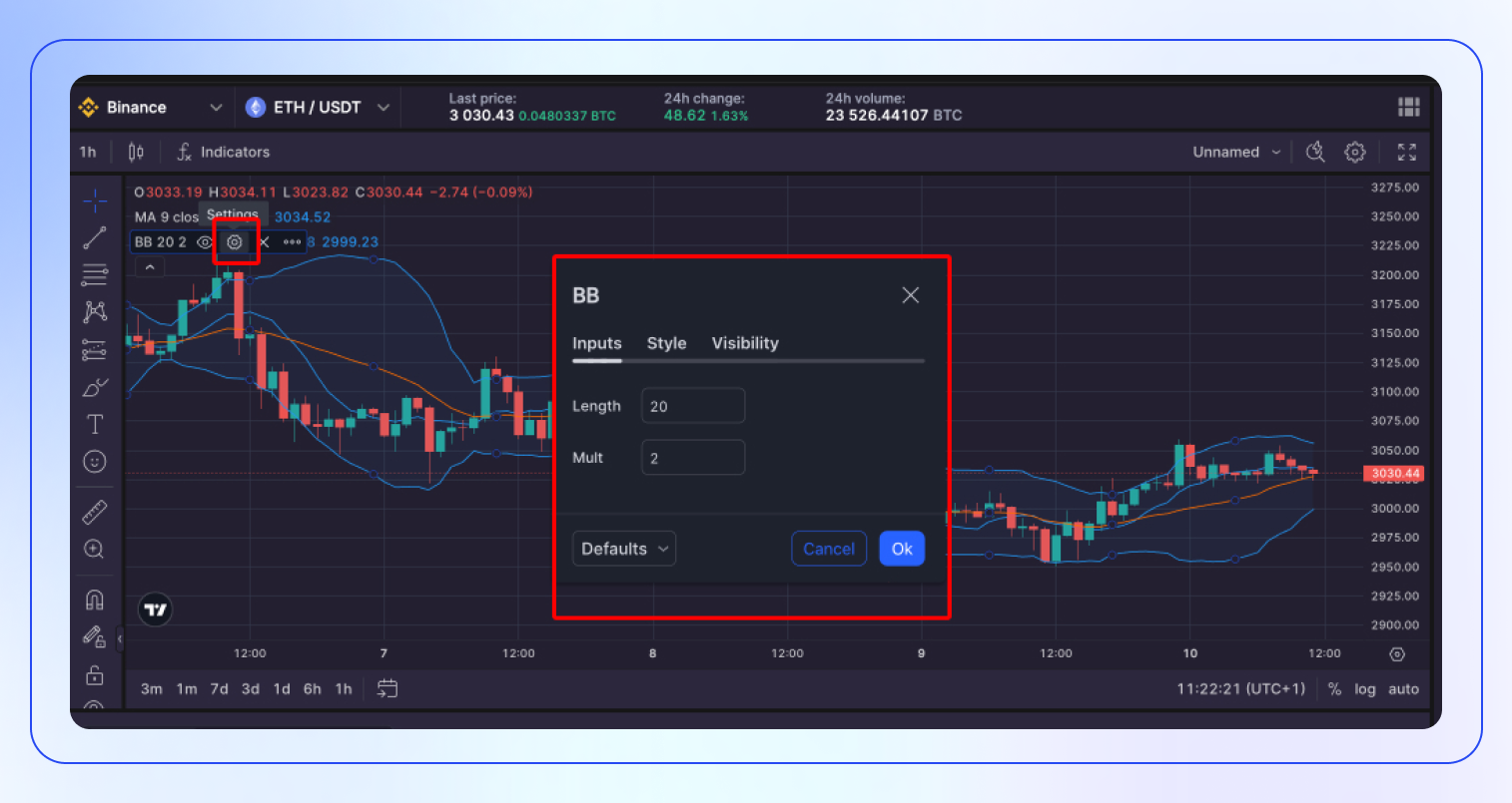 Bollinger Bands Explained: Technical Analysis with Bollinger Bands-2