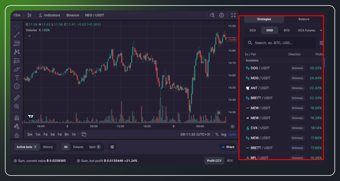 How to Survive Cryptocurrency Range Trading-5