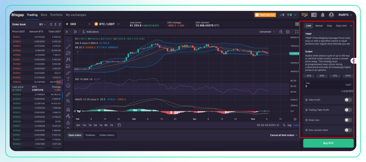 Perfect Your Trading With Triggers-2