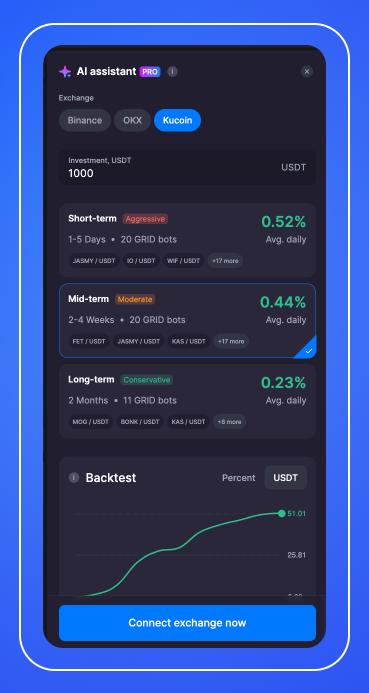 Why and How to Diversify Cryptocurrency Trading Portfolio-13