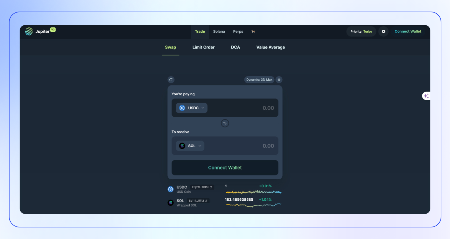 Jupiter Crypto Price Prediction & Analysis-1