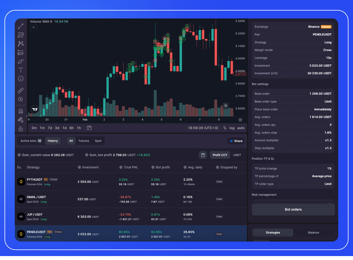 User Success Story #3: How One Trader Turned PENDLE Futures into an 82.95% Windfall-1