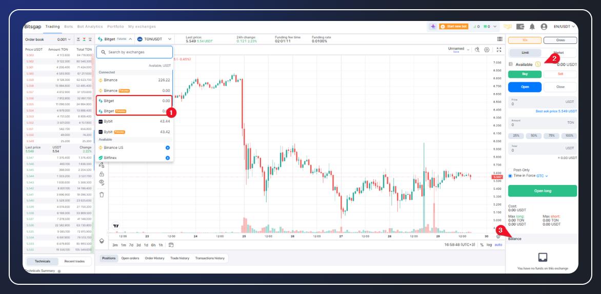 Exciting News: Bitget Futures Now Available on Bitsgap!-3