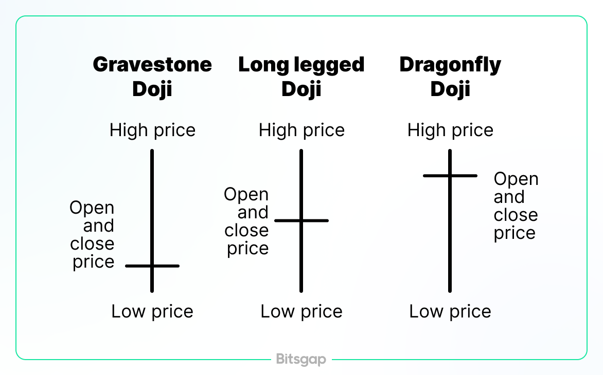 Crypto Wicks: Size Matters (or Does It?)-2