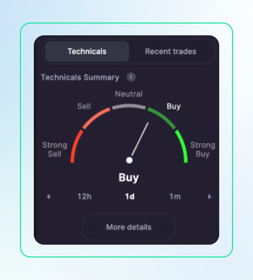 Crypto Wicks: Size Matters (or Does It?)-8