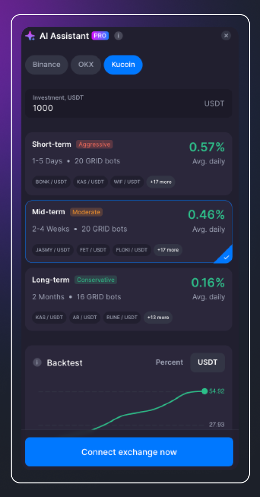 AI Trading Strategies: The Future of Crypto Trading-2