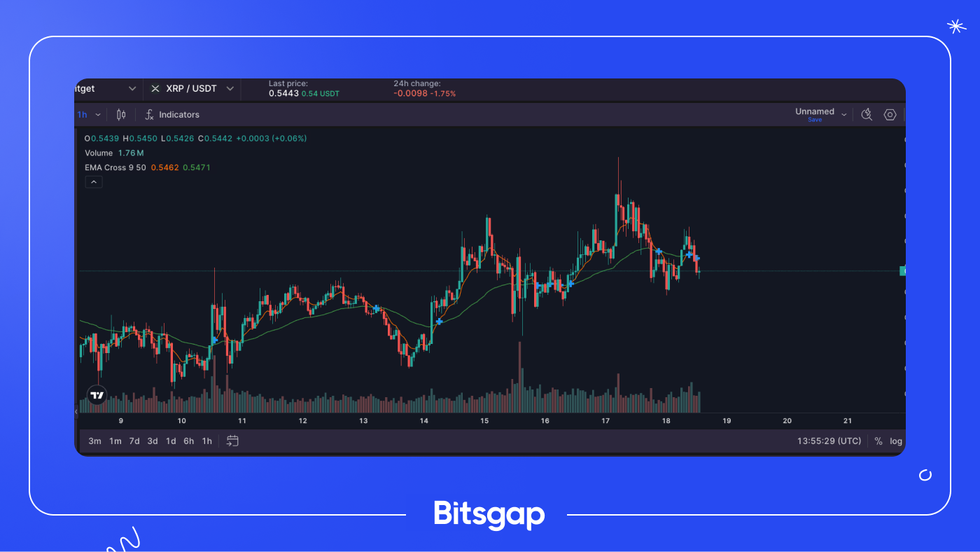 Bitcoin ETPs Experience Largest Seven-Day Inflow Since July: News of October 18, 2024-2