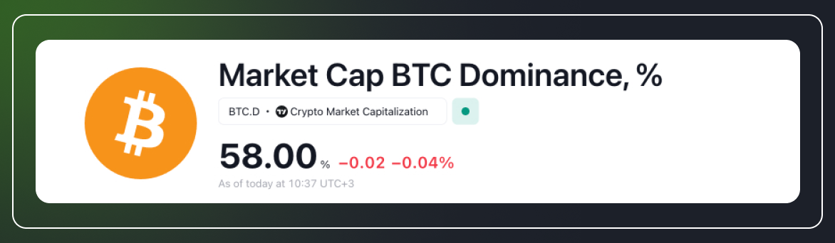 Understanding the Crypto Alt Season-1