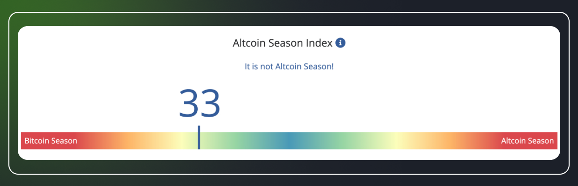 Understanding the Crypto Alt Season-4