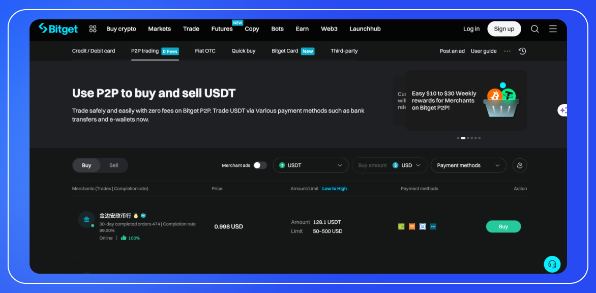 TOP Peer-to-Peer (P2P) Crypto Exchanges 2024-4